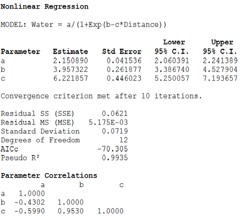 statistix 8.1 software
